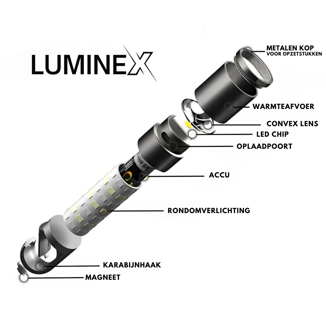 Luminex™ Multifunctionele Taslamp