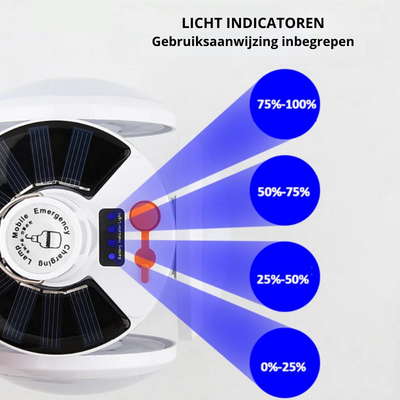 Solar buitenlamp (LED)