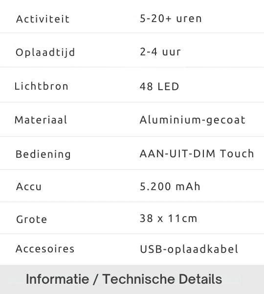 Ambiance - draadloze lampenset uitverkoop